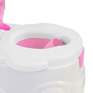 Kids Potty Seat Trainer Baby Safety Toilet Training Toddler Children Non Slip Pink - SM Everyday Living